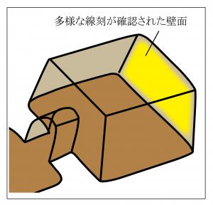 横穴墓模式図